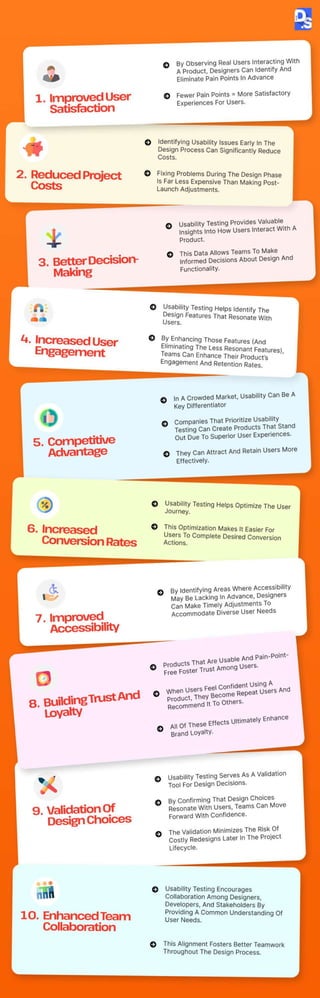 Key Benefits of Usability Testing for UX | PDF