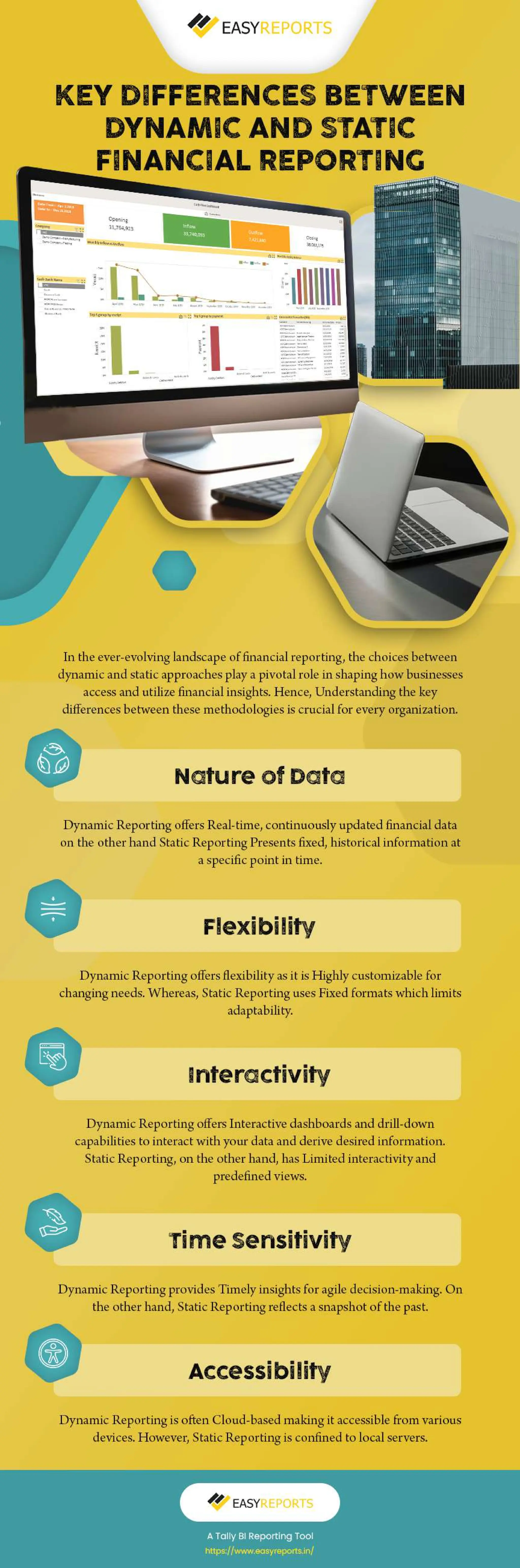 Key Differences Between Dynamic and Static Financial Reporting | PDF