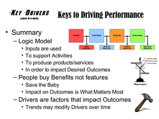 Key Drivers | PPT