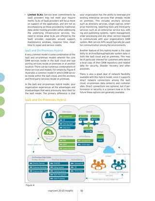 cognizant 20-20 insights 10
•	 Limited SLAs: Service level commitments by
SaaS providers may not meet your require-
ments....