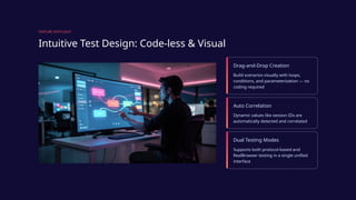 Key-Features-of-NeoLoad-Every-Tester-Should-Know | PPTX