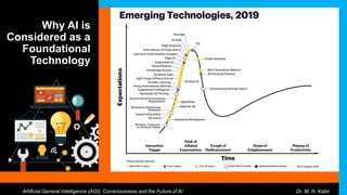 Artificial General Intelligence, Consciousness, and the Future of AI | PDF
