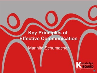 Marinita Schumacher Key Principles of  Effective Communication 