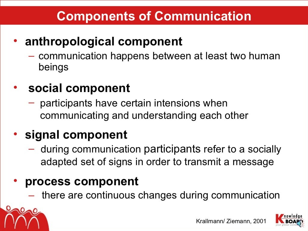 Key Principles of Communication by Madam. Marinita Schumacher