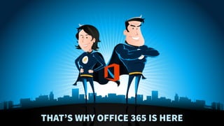 THAT’S WHY OFFICE 365 IS HERE
 