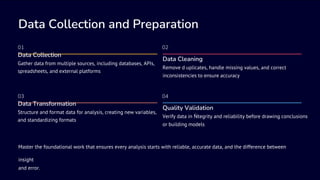 Data Collection and Preparation
03
Data Transformation
Structure and format data for analysis, creating new variables,
and standardizing formats
01
Data Collection
Gather data from multiple sources, including databases, APIs,
spreadsheets, and external platforms
02
04
Data Cleaning
Remove d uplicates, handle missing values, and correct
inconsistencies to ensure accuracy
Quality Validation
Verify data in Ṅtegrity and reliability before drawing conclusions
or building models
Master the foundational work that ensures every analysis starts with reliable, accurate data, and the difference between
insight
and error.
 
