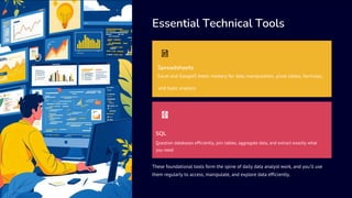 Essential Technical Tools
SQL
Question databases efficiently, join tables, aggregate data, and extract exactly what
you need
Spreadsheets
Excel and GoogleS heets mastery for data manipulation, pivot tables, formulas,
These foundational tools form the spine of daily data analyst work, and you'll use
them regularly to access, manipulate, and explore data efficiently.
and basic analysis
 
