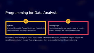 Programming for Data Analysis
Python
Leverage libraries like Pandas, NumPy, and Matplotlib for
data manipulation and analysis automation
R Language
Statistical computing and graphics, ideal for complex
statistical analysis and data science workflows
Programming skills enable you to handle large datasets, automate repetitive tasks, and perform complex analyses that
spreadsheets simply can't manage. These languages open doors to advanced analytics and machine learning.
 