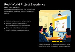 Real-World Project Experience
Apply Skills in Practice
Theory means nothingwithout application. Quality courses
include hands-on projects that simulate actual workplace
scenarios.
Work with real datasets from various industries
Complete end-to-end analysis projects
Build a portfolio showcasing your capabilities
Collaborate on team-based assignments
Present findings to simulated stakeholders
These projects bridge the gap between learning and doing,
preparing you for day-one success in your data analyst role.
 