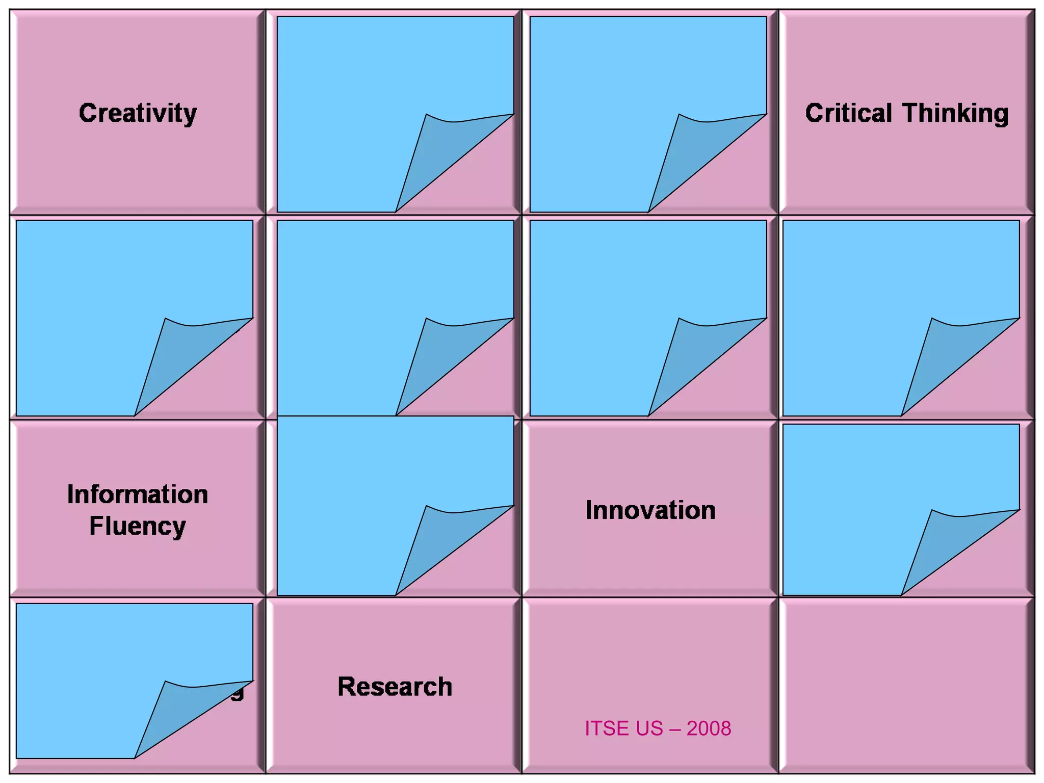 Key Stage 2 Curriculum ICT PPT Education Key stage 2 curriculum ict ppt education