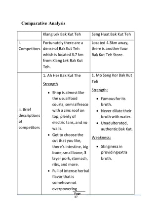 Page
17
Klang Lek Bak Kut Teh Seng Huat Bak Kut Teh
i.
Competitors
Fortunately there are a
dense of Bak Kut Teh
which is located 3.7 km
from Klang Lek Bak Kut
Teh.
Located 4.5km away,
there is anotherfour
Bak Kut Teh Store.
ii. Brief
descriptions
of
competitors
1. Ah Her Bak Kut The
Strength
 Shop is almost like
the usualfood
courts, semi alfresco
with a zinc roofon
top, plenty of
electric fans, and no
walls.
 Get to choose the
cut that you like,
there’s intestine, big
bone, small bone, 3
layer pork, stomach,
ribs, and more.
 Full of intense herbal
flavor that is
somehownot
overpowering
1. Mo Sang Kor Bak Kut
Teh
Strength:
 Famous for its
broth.
 Never dilute their
broth with water.
 Unadulterated,
authentic Bak Kut.
Weakness:
 Stinginess in
providingextra
broth.
Comparative Analysis
 