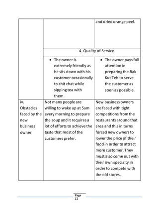 Page
22
and dried orange peel.
4. Quality of Service
 The owner is
extremely friendly as
he sits down with his
customer occasionally
to chit chat while
sipping tea with
them.
 The owner pays full
attention in
preparingthe Bak
Kut Teh to serve
the customer as
soon as possible.
iv.
Obstacles
faced by the
new
business
owner
Not many peopleare
willing to wake up at 5am
every morning to prepare
the soup and it requires a
lot of efforts to achieve the
taste that most of the
customers prefer.
New business owners
are faced with tight
competitions from the
restaurants around that
area and this in turns
forced new owners to
lower the price of their
food in order to attract
more customer. They
must also come out with
their own specialty in
orderto compete with
the old stores.
 