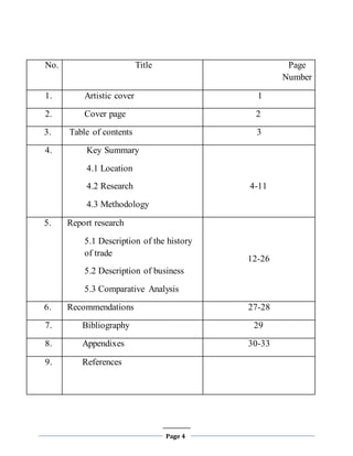 Page 4
No. Title Page
Number
1. Artistic cover 1
2. Cover page 2
3. Table of contents 3
4. Key Summary
4.1 Location
4.2 Research
4.3 Methodology
4-11
5. Report research
5.1 Description of the history
of trade
5.2 Description of business
5.3 Comparative Analysis
12-26
6. Recommendations 27-28
7. Bibliography 29
8. Appendixes 30-33
9. References
 