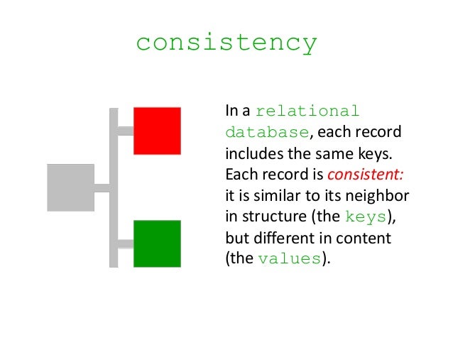 Key-Value Pairs