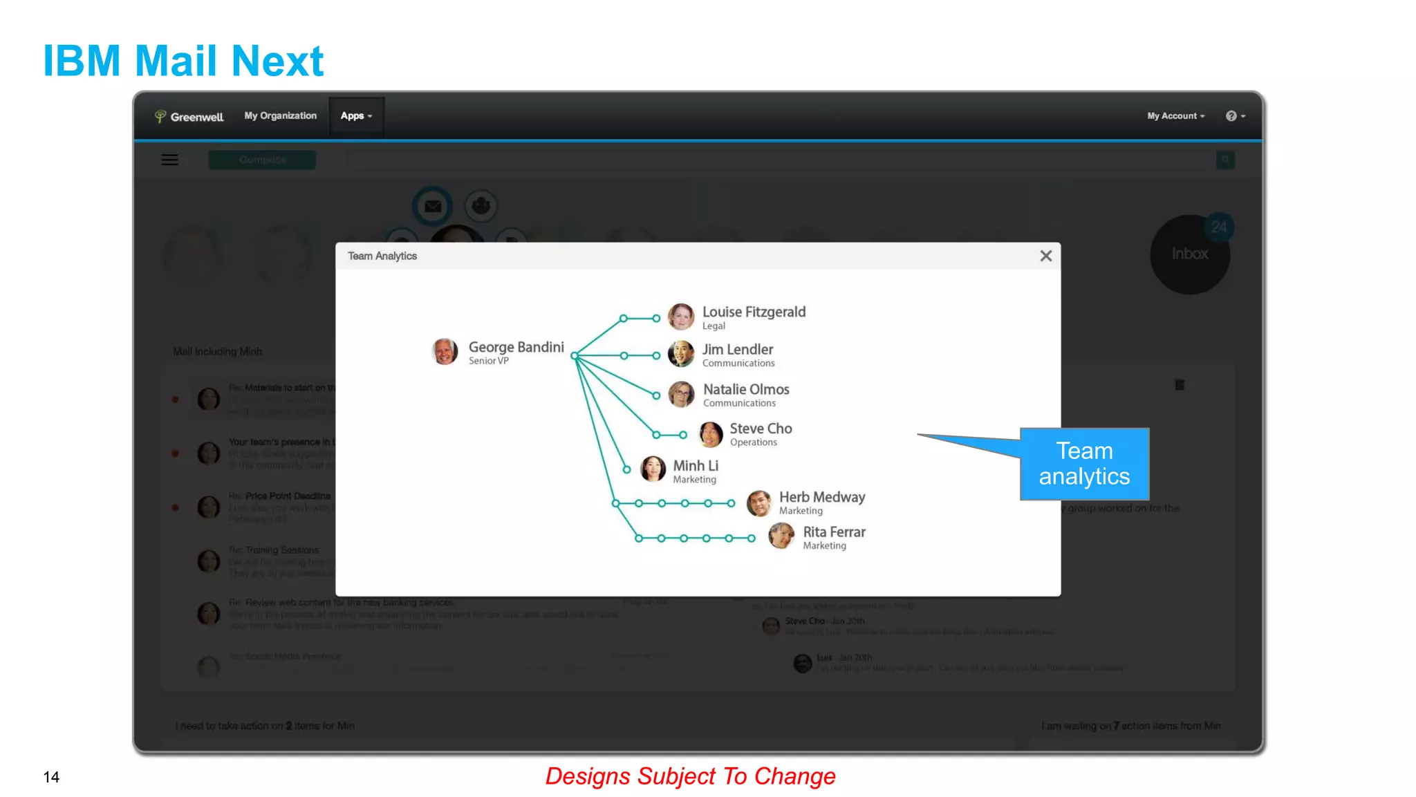 IBM Mail Next

Team
analytics

14

Designs Subject To Change

 