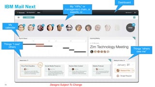 Dashboard

IBM Mail Next

My “VIPs,” or
management chain, or
experts, or…

My
calendar

Things “I owe”
others

11

Things “others
owe me”

Designs Subject To Change

 