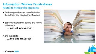 Information Worker Frustrations
Related to working with documents
 Technology advances have facilitated
the velocity and distribution of content
 But content creation, editing and review
still require

….manual intervention
 and that costs

….time and resources

18

 