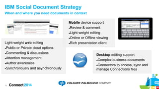 IBM Social Document Strategy
When and where you need documents in context

Light-weight web editing
Public or Private cloud options
Commenting & discussions
Attention management
Author awareness
Synchronously and asynchronously

19

Mobile device support
Review & comment
Light-weight editing
Online or Offline viewing
Rich presentation client
Desktop editing support
Complex business documents
Connectors to access, sync and
manage Connections files

 