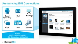 Announcing IBM Connections

Social
Networking

Mail

Chat

Docs

Meetings

Content

XPages
IBM Connections platform
IBM Connections SDK tool-kit

4

 