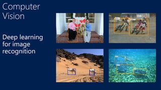 Deep learning
for image
recognition
 