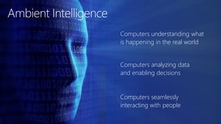 Computers understanding what
is happening in the real world
Computers seamlessly
interacting with people
Computers analyzing data
and enabling decisions
 