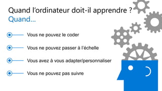Vous ne pouvez le coder
Vous ne pouvez passer à l’échelle
Vous avez à vous adapter/personnaliser
Vous ne pouvez pas suivre
Quand l’ordinateur doit-il apprendre ?
Quand…
 