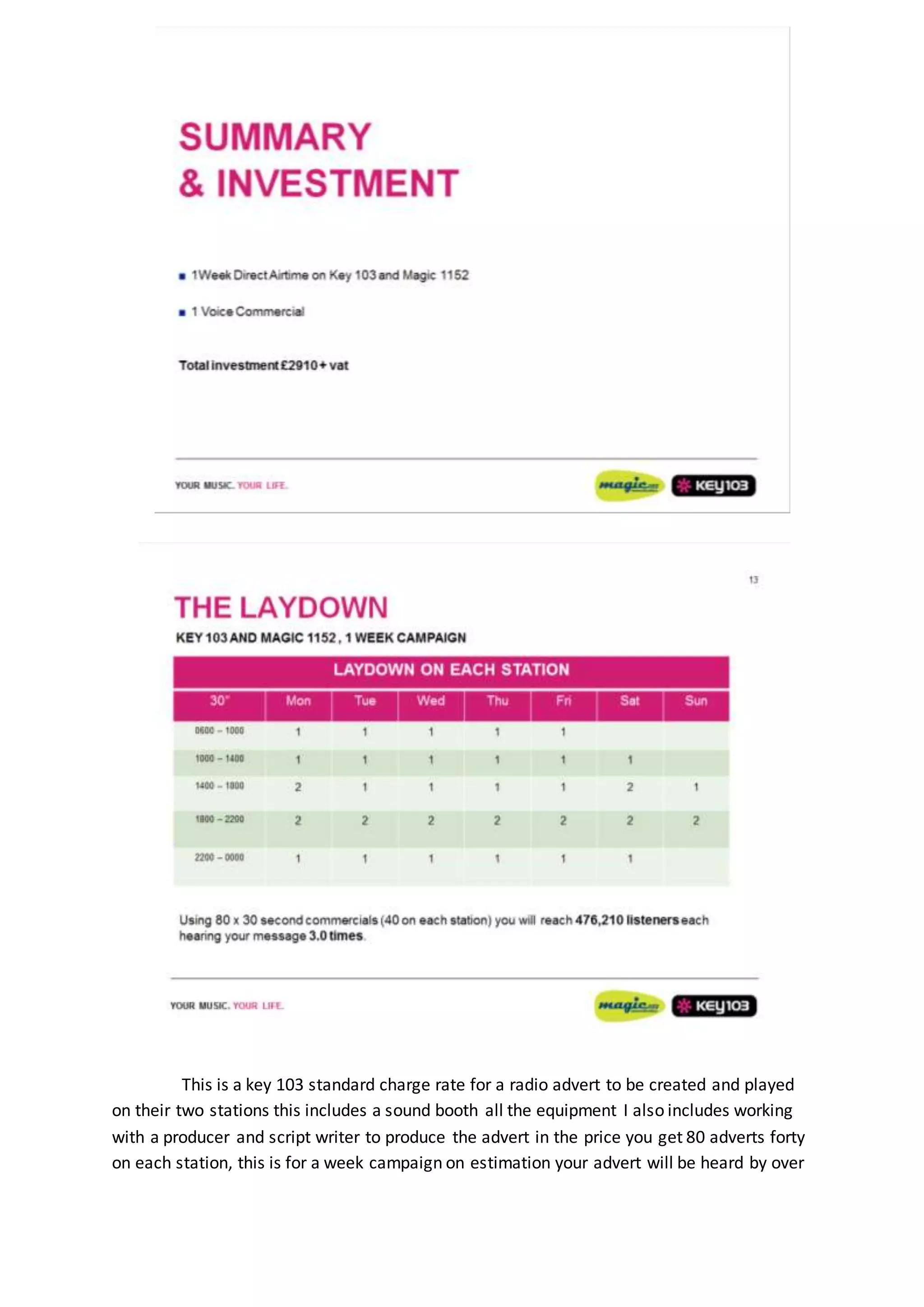 This is a key 103 standard charge rate for a radio advert to be created and played
on their two stations this includes a sound booth all the equipment I also includes working
with a producer and script writer to produce the advert in the price you get 80 adverts forty
on each station, this is for a week campaign on estimation your advert will be heard by over