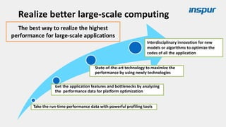 Take the run-time performance data with powerful profiling tools
Get the application features and bottlenecks by analyzing
the performance data for platform optimization
State-of-the-art technology to maximize the
performance by using newly technologies
The best way to realize the highest
performance for large-scale applications
Interdisciplinary innovation for new
models or algorithms to optimize the
codes of all the application
Realize better large-scale computing
 