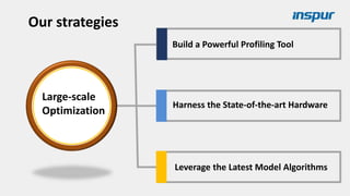 Our strategies
Large-scale
Optimization
Build a Powerful Profiling Tool
Harness the State-of-the-art Hardware
Leverage the Latest Model Algorithms
 