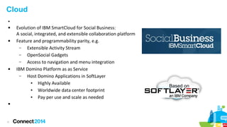 Cloud










11

Evolution of IBM SmartCloud for Social Business:
A social, integrated, and extensible collaboration platform
Feature and programmability parity, e.g.
–
Extensible Activity Stream
–
OpenSocial Gadgets
–
Access to navigation and menu integration
IBM Domino Platform as as Service
–
Host Domino Applications in SoftLayer
●
Highly Available
●
Worldwide data center footprint
●
Pay per use and scale as needed

Based on

 