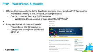 PHP – WordPress & Moodle


Offers a library consistent with the JavaScript and Java ones, targeting PHP frameworks
–
Architected similarly to the Java and JavaScript libraries
–
Can be consumed from any PHP framework
●
Wordpress, Drupal, Joomal or even straight LAMP/WAMP




20

Integrated into Wordpress and Moodle
–
Provided as a Wordpress plug-in
–
Configurable through the Wordpress
admin UI

 