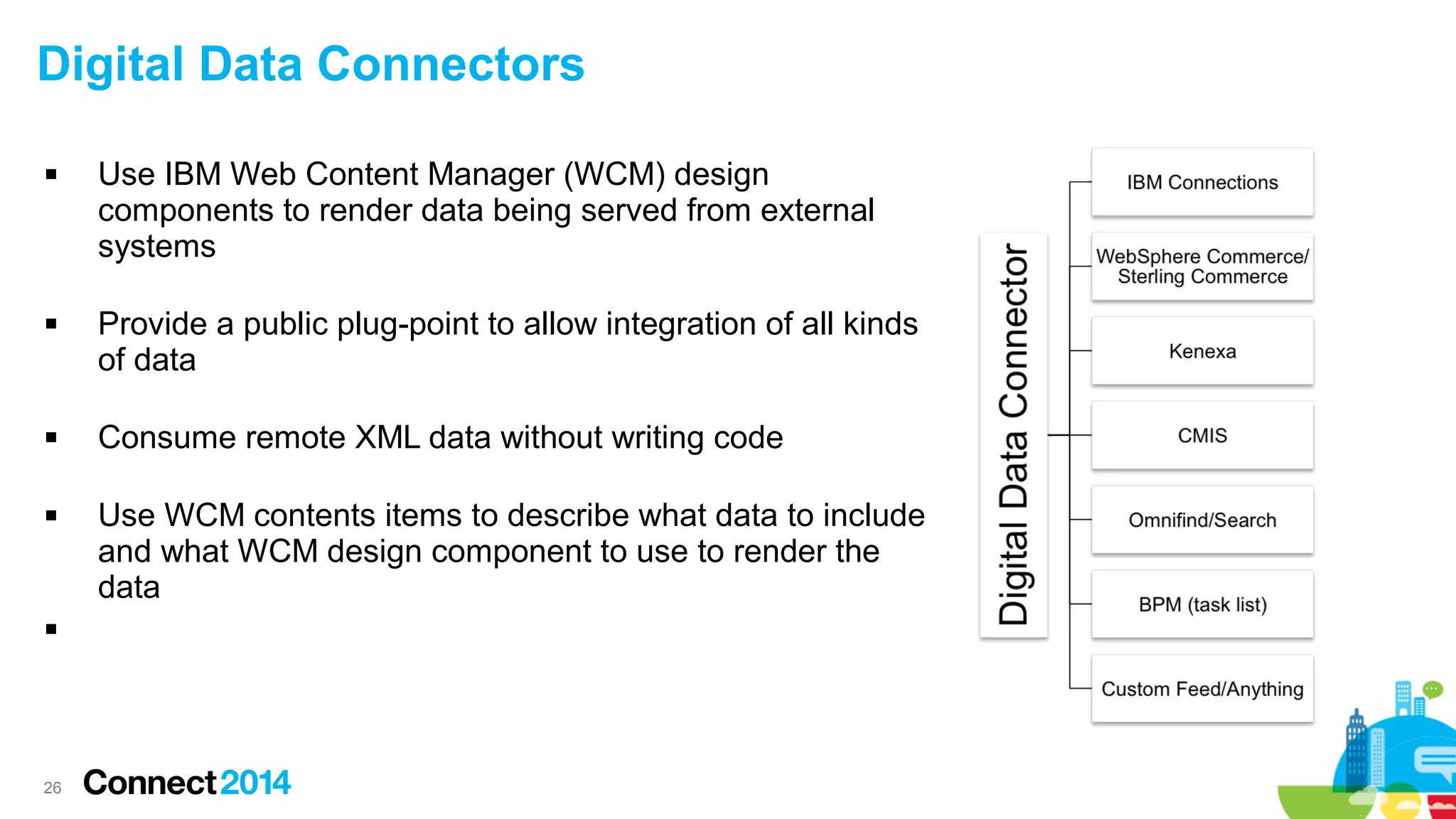 Digital Data Connectors










26

Use IBM Web Content Manager (WCM) design
components to render data being served from external
systems
Provide a public plug-point to allow integration of all kinds
of data
Consume remote XML data without writing code
Use WCM contents items to describe what data to include
and what WCM design component to use to render the
data

 
