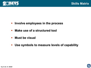 Key 15 - Skill Versatility and Cross Training (2007).ppt