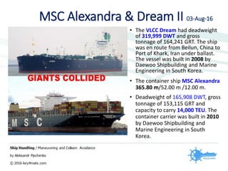 MSC Alexandra & Dream II 03-Aug-16
• The VLCC Dream had deadweight
of 319,999 DWT and gross
tonnage of 164,241 GRT. The ship
was en route from Beilun, China to
Port of Khark, Iran under ballast.
The vessel was built in 2008 by
Daewoo Shipbuilding and Marine
Engineering in South Korea.
• The container ship MSC Alexandra
365.80 m/52.00 m /12.00 m.
• Deadweight of 165,908 DWT, gross
tonnage of 153,115 GRT and
capacity to carry 14,000 TEU. The
container carrier was built in 2010
by Daewoo Shipbuilding and
Marine Engineering in South
Korea.
 