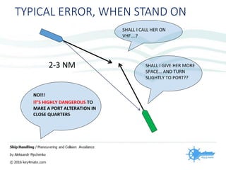 TYPICAL ERROR, WHEN STAND ON
SHALL I GIVE HER MORE
SPACE… AND TURN
SLIGHTLY TO PORT??
2-3 NM
SHALL I CALL HER ON
VHF….?
NO!!!
IT’S HIGHLY DANGEROUS TO
MAKE A PORT ALTERATION IN
CLOSE QUARTERS
 