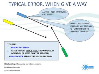 TYPICAL ERROR, WHEN GIVE A WAY
SHALL I CALL YELLOW
VESSEL ON VHF AND ASK
TO TURN TO STBD TO
OPEN SPACE FOR ME??
…SHALL I KEEP MY COURSE
AND SPEED?
YOU MAY:
1. REDUCE THE SPEED
2. ALTER TO PORT IN DUE TIME, SHOWING CLEAR
INTENTION (IF SPEED CAN’T BE REDUCED)
* ALWAYS CHECK BEHIND THE SIDE OF THE TURN
 