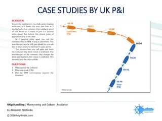 CASE STUDIES BY UK P&I
 