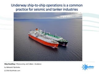Underway ship-to-ship operations is a common
practice for seismic and tanker industries
 
