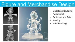Figure and Merchandise Design
•  Modeling / Sculpting
•  Refinement
•  Prototype and Print
•  Molding
•  Manufacturing
 
