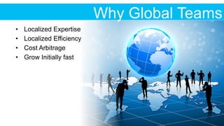 Why Global Teams
•  Localized Expertise
•  Localized Efficiency
•  Cost Arbitrage
•  Grow Initially fast
 