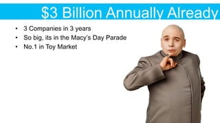 $3 Billion Annually Already
•  3 Companies in 3 years
•  So big, its in the Macy’s Day Parade
•  No.1 in Toy Market
 