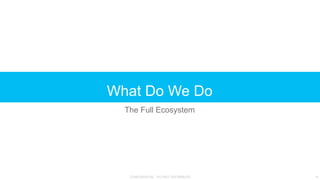 CONFIDENTIAL - DO NOT DISTRIBUTE 9
What Do We Do
The Full Ecosystem
 