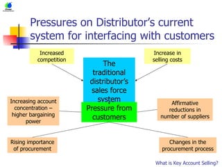 Pressures on Distributor’s current system for interfacing with customers The traditional distributor’s sales force system Increase in selling costs Increased competition Pressure from customers Affirmative reductions in number of suppliers Changes in the procurement process Rising importance of procurement Increasing account concentration – higher bargaining power What is Key Account Selling? 