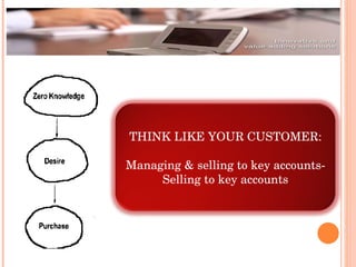 Key Account Management | PPT