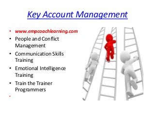 Key Account Management 
• www.empcoachlearning.com 
• People and Conflict 
Management 
• Communication Skills 
Training 
• Emotional Intelligence 
Training 
• Train the Trainer 
Programmers 
• 
 
