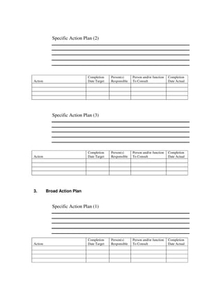 Key Account Manager Action Plam Model.pdf Key Account Management Plan | PDF