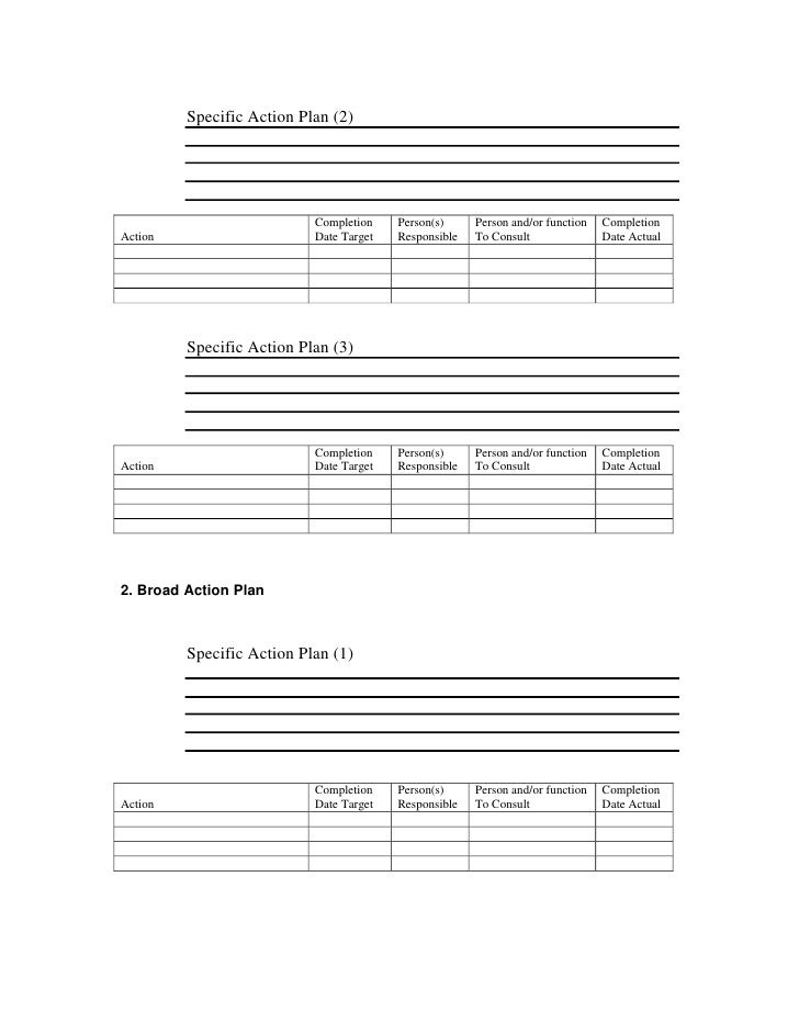 sales call template