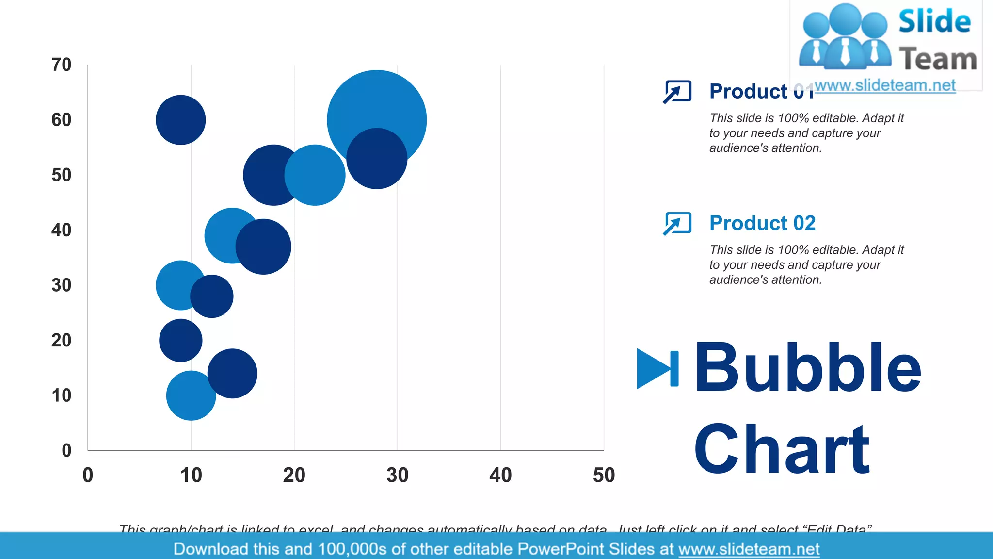 0
10
20
30
40
50
60
70
0 10 20 30 40 50
This graph/chart is linked to excel, and changes automatically based on data. Just left click on it and select “Edit Data”.
Product 01
This slide is 100% editable. Adapt it
to your needs and capture your
audience's attention.
Product 02
This slide is 100% editable. Adapt it
to your needs and capture your
audience's attention.
Bubble
Chart
11
 