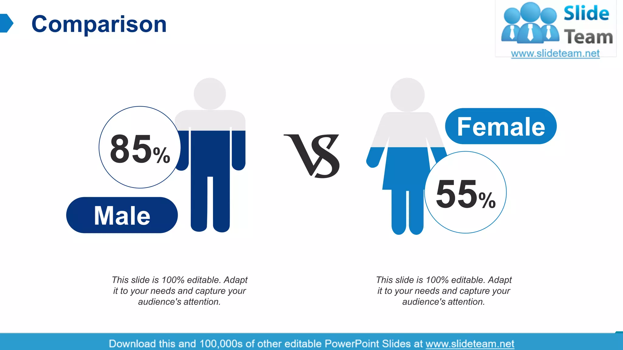 Comparison
13
Male
85%
Female
55%
This slide is 100% editable. Adapt
it to your needs and capture your
audience's attention.
This slide is 100% editable. Adapt
it to your needs and capture your
audience's attention.
 