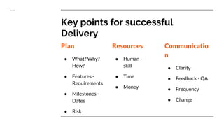 Key points for successful
Delivery
Plan
● What? Why?
How?
● Features -
Requirements
● Milestones -
Dates
● Risk
Resources
● Human -
skill
● Time
● Money
Communicatio
n
● Clarity
● Feedback - QA
● Frequency
● Change
 